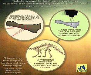 Robotic Dinosaurs On the Way for Next-Gen Paleontology