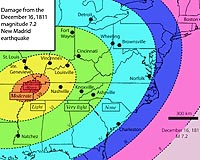 New Madrid Fault System May Be Shutting Down