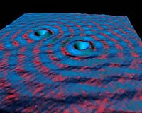 Physicists Develop Nanotransistors