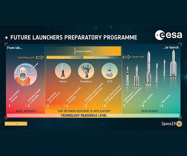 Variable-Thrust Rocket Engine Passes Initial Hot-Fire Tests