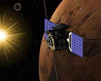 Mars Express Successfully Powers Through Eclipse Season