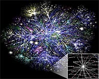 Evolvable internet architecture