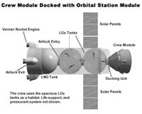 Interorbital Systems Signs First Private-Sector Orbital Expedition Crewmember