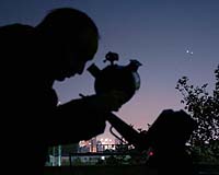 Sunset Planets