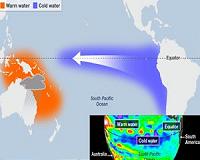 New research could predict La Nina drought years in US
