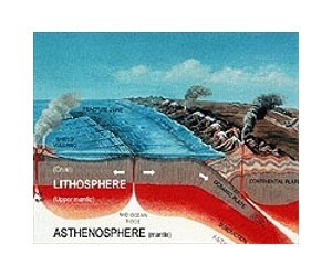 New understanding of Earth's mantle beneath the Pacific Ocean