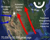 Growth rings on rocks give up North American climate secrets