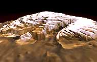 Scouting The Red Planet - Part 5