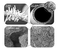 nanoparticle-filter-prevents-slime-build-up-bg