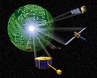 NASA Selects Technology Validation Experiments