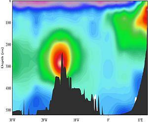 Newly discovered ocean plume could be major source of iron