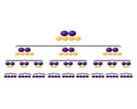 Quantum Computers May Be Easier To Build Than Predicted