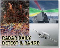 Navy completes tests on mine-hunting sonar system