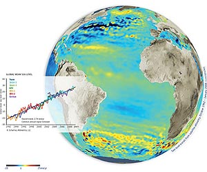 Sea-level study shows signs of things to come