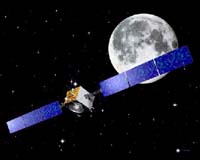SMART-1 ready for launch