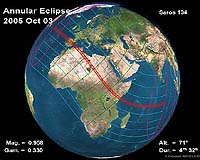 Annular Solar Eclipse On October 03