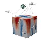 Seal takes ocean heat transport data to new depths