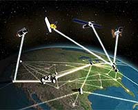 Internet Virtual Observatory Taking Shape