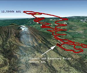 NASA Flies Dragon Eye Unmanned Aircraft Into Volcanic Plume