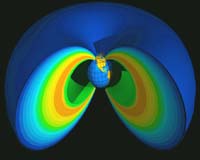 Radiation Safe Zone Migrates With Solar Cycle