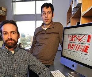 Discovery Of Jumping Gene Cluster Tangles Tree Of Life