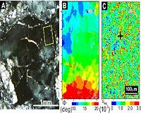 A new level of earthquake understanding